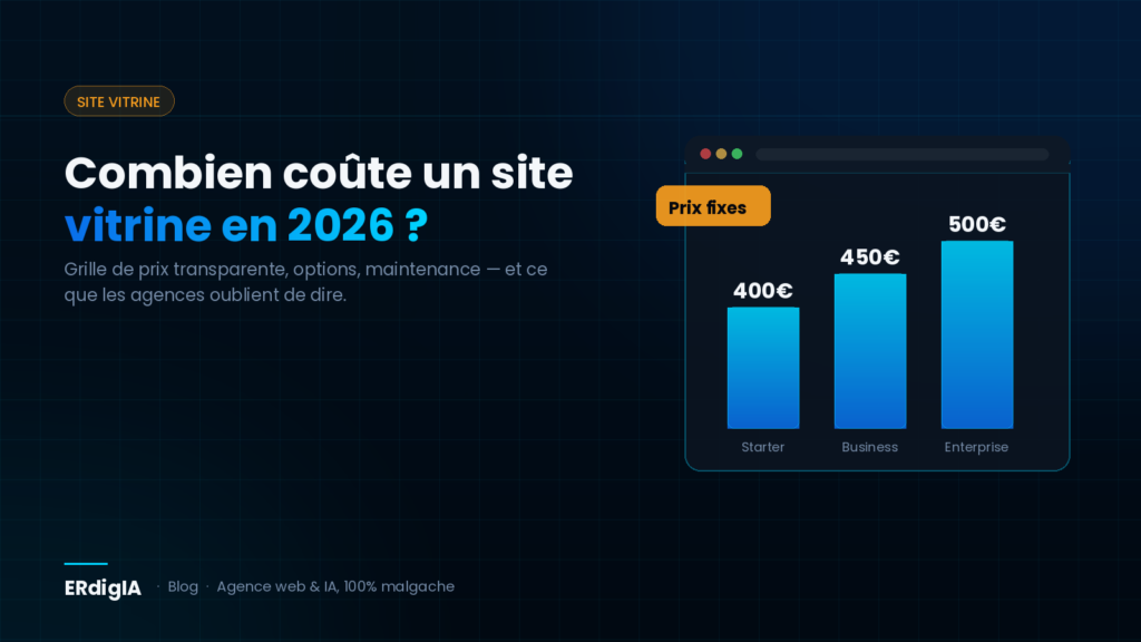 Combien coûte un site vitrine en 2026 ?